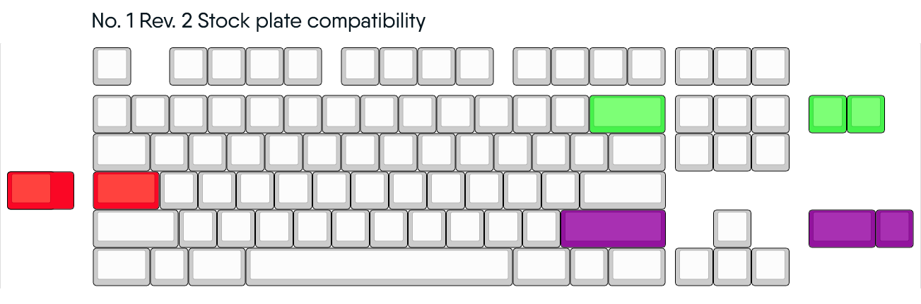 No. 1 Rev. 2 TKL